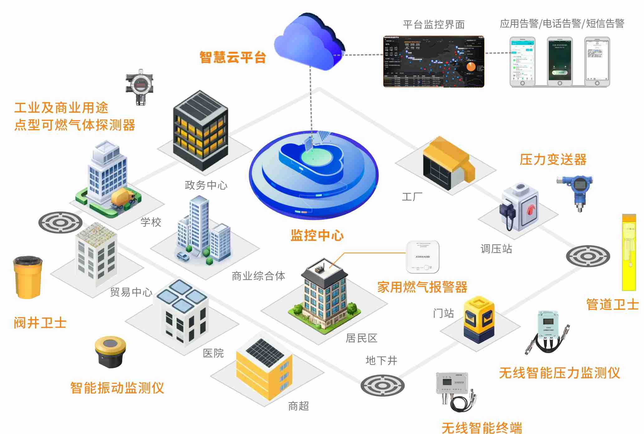 91在线无精精品秘 入口