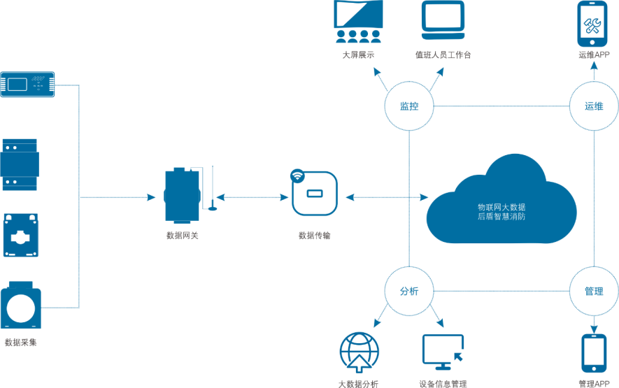 91在线无精精品秘 入口