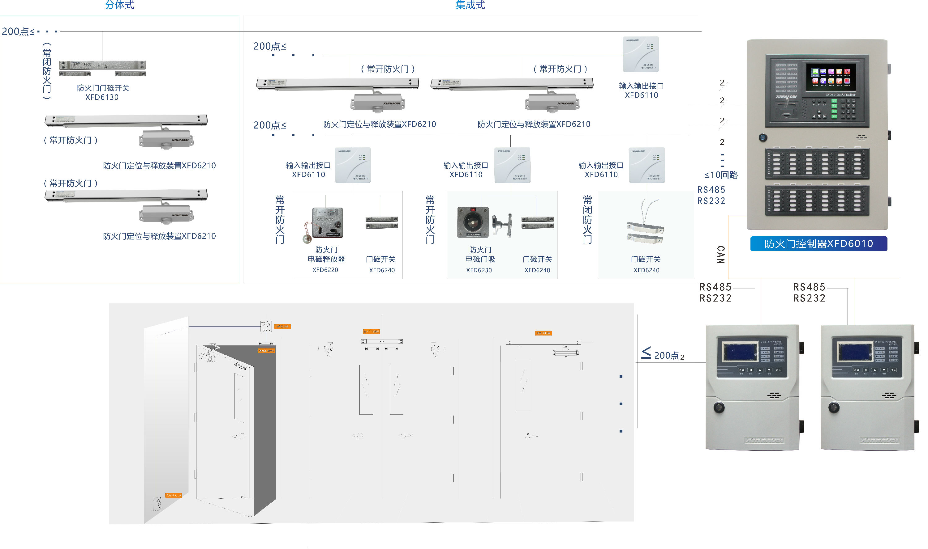 防火门系统1.jpg \
